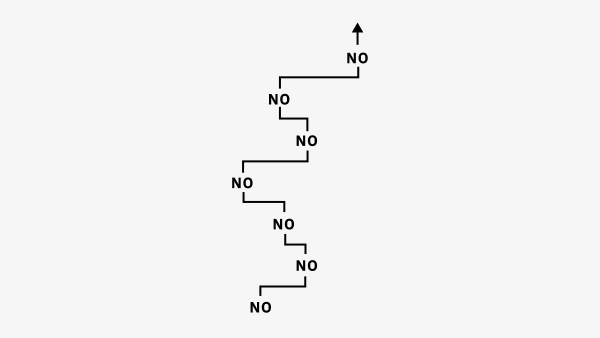 10 ways I learned to negotiate better. Taken from @VossNegotiation's excellent book: “Never Split The Difference" A thread. Part 1 of 2. Visuals @_unobvious · 2020 · ♥ 38