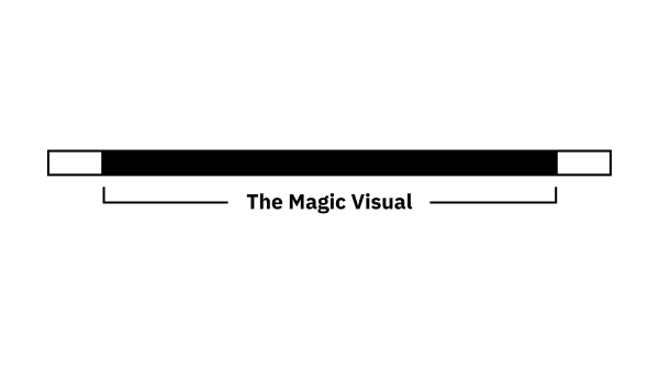 I made $1,579.50 in pre-orders launching The Magic Visual—a digital product about design. Here’s everything I learned along the way. THREAD: ACTIVATE · 2021 · ♥ 31